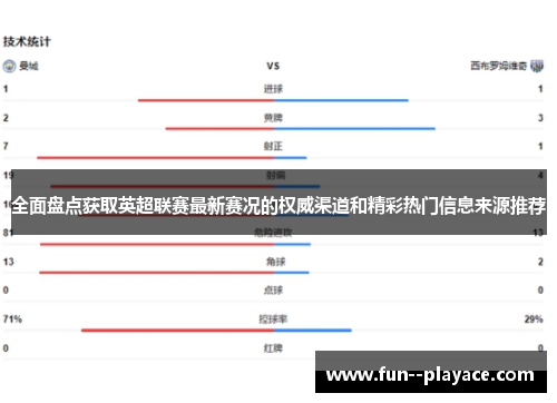 全面盘点获取英超联赛最新赛况的权威渠道和精彩热门信息来源推荐