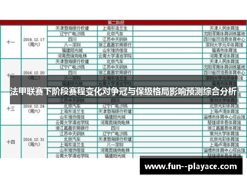 法甲联赛下阶段赛程变化对争冠与保级格局影响预测综合分析 法甲联赛下阶段赛程变化对争冠与保级格局影响预测综合分析